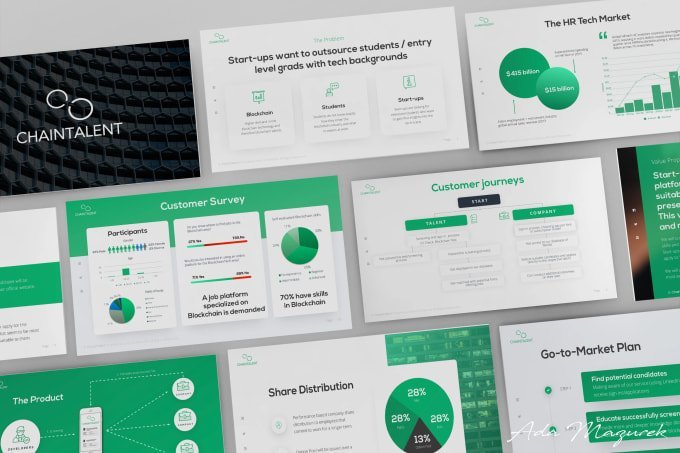 Adamazurek Pitch Deck Presentation Service Review